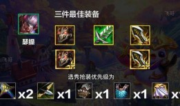 金铲铲最新琴女爆料,琴女新爆料，神秘技能引玩家热议