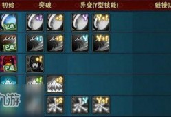 长十郎技能爆料最新,神秘力量觉醒，战力再升级！