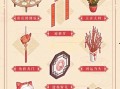 无限暖暖新年最新爆料,华丽服饰大揭秘，新年狂欢即将开启！