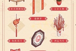 无限暖暖新年最新爆料,华丽服饰大揭秘，新年狂欢即将开启！